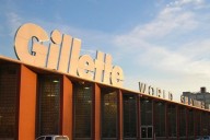 Gillette India, Coforge and 3 other stocks with beta less than 1 to add to your watchlist