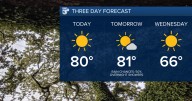Coolest temperatures of the season expected this week