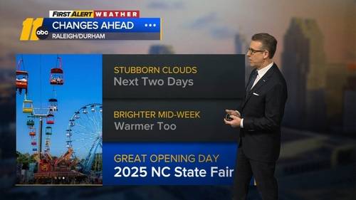 Clouds linger today & tomorrow