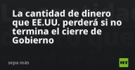 La cantidad de dinero que EE.UU. perderá si no termina el cierre de Gobierno