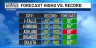 Warm, windy weekend weather will return to October reality on Monday