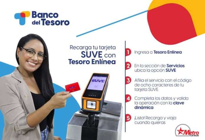 Tarjeta “Suve” se podrá recargar desde el Banco del Tesoro