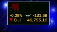 US stocks drift near their records as gold’s price falls again