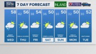 Weather: Your Maine forecast, updated daily