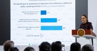 Sheinbaum defiende impuesto saludable; "sin sustento" preocupación de IP, dice