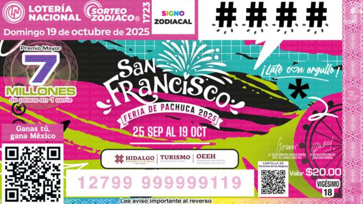 Resultados Lotería Nacional Hoy 19 de Octubre 2025: Lista de Ganadores del Sorteo Zodiaco 1723