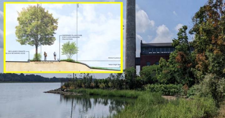 City announces updates for New Bedford River Walk Project; see the design plans