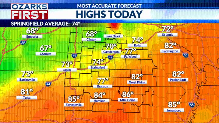 Fall air flowing into the Ozarks, summer surges again this weekend