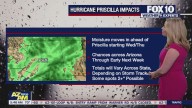 Morning Weather Forecast