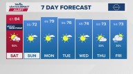 The Arkansas weather forecast from THV11