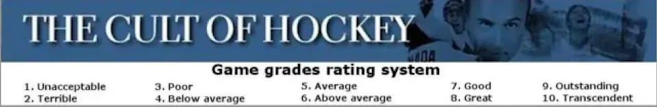 Player grades: Edmonton Oilers find weird way to lose to Calgary Flames 4