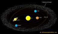 La teoría del “Planet Y” sugiere un mundo de tamaño terrestre escondido en el cinturón de Kuiper