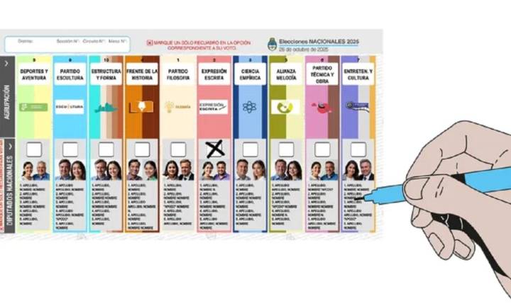 Elecciones 2025: multarán a quienes fotografíen su voto