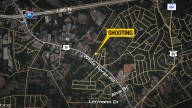 Grenville County shooting under investigation