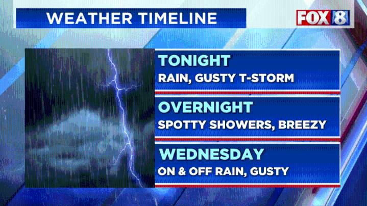 Severe thunderstorm warning issued for some counties