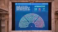Diputados: la oposición aprobó la ley que restringe el uso de los DNU