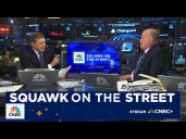 Eli Lilly CEO: Seeing global demand for weight loss drug Mounjaro