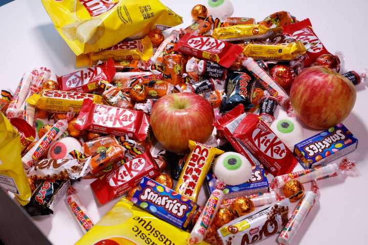 Candy company files for bankruptcy as Halloween spending hits record high