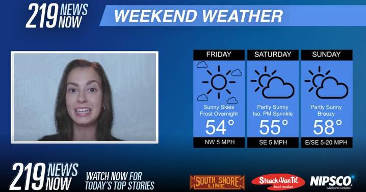 219 News Now: Check out the weekend forecast with Zoe Mintz