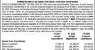 CITY OF KIMBERLY - Ad from 2025