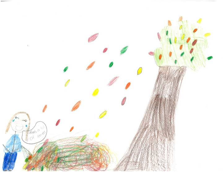 Weather Drawing: Lots of yard work