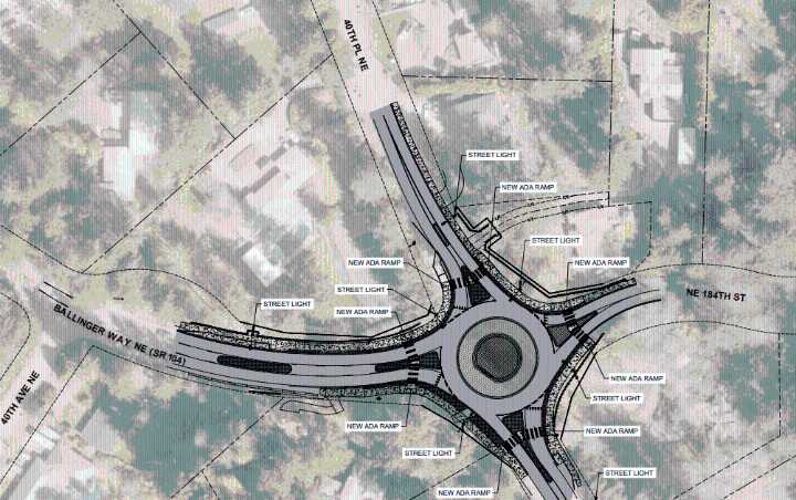 LFP Neighborhood meeting November 6, 2025 regarding Ballinger Way NE Roundabout Project