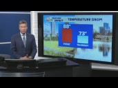 Big temperature drop on the way