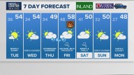 Weather: Your Maine forecast, updated daily