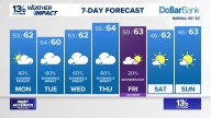 Coastal Virginia Weather Forecast Today