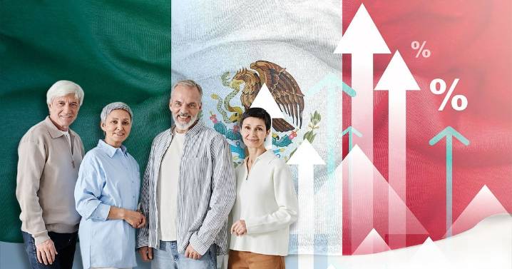 ¿Ya somos Dinamarca? México mejora calificación de su sistema de pensiones, pero está lejos del top global
