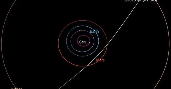 Cometa 3I/ATLAS: Lo que debes saber sobre el objeto interestelar