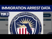State immigration dashboard published