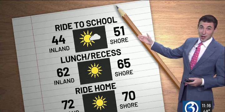 Technical Discussion: Chilly start, summer-like warmth this weekend