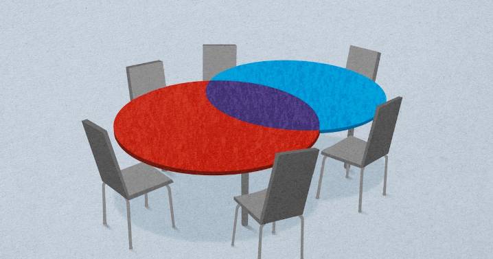 What do Americans want in politics? Not what Congress is giving them