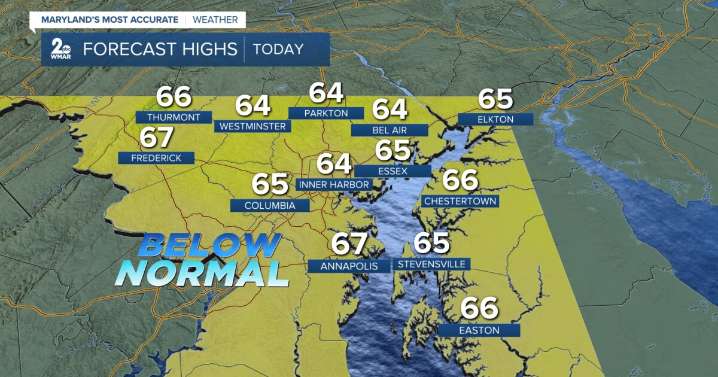 A frosty start to your Friday!