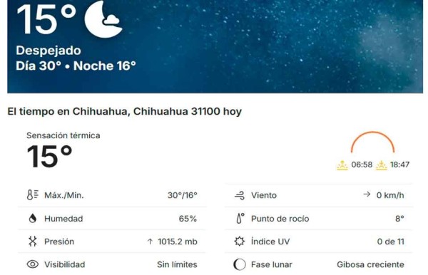 Máxima de 30°C para este viernes