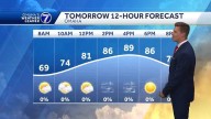A warm and windy Saturday afternoon for Omaha area