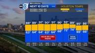 Houston Weather: Nice weather continues Sunday, another front now in the forecast