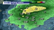 WNKY News 40 Weather Forecast