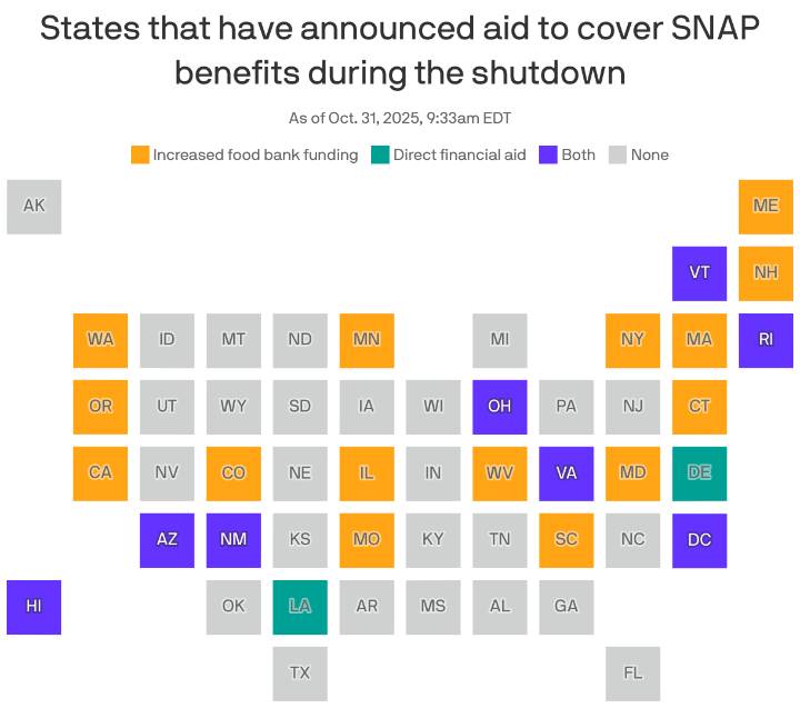 Which states are declaring emergencies over SNAP funding