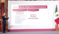 Presidenta Claudia Sheinbaum Presenta 4 Ejes de Trabajo Frente a la Emergencia por Lluvias