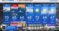 Nor'easter to bring coastal flooding risks, rainy weather to Maryland
