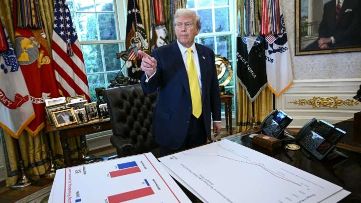 Trump’s economy is marked by uncertainty. What could more tariffs mean for you? : Consider This from NPR : NPR