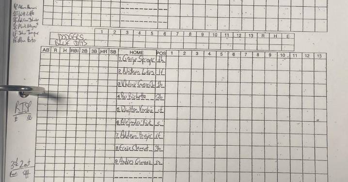 Mike Wilner's scoresheet before Game 6