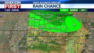 Few showers today, warmer for the weekend