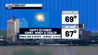 October starts with cool temps & some wind