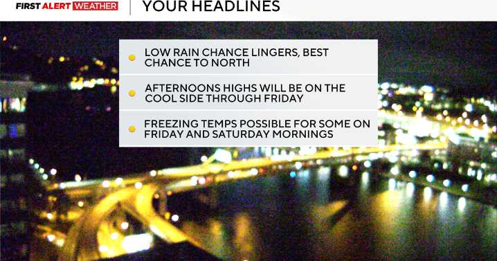A couple lines of rain will impact areas of western Pennsylvania on Wednesday