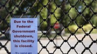 Will the government shutdown affect next year’s election? History provides clues