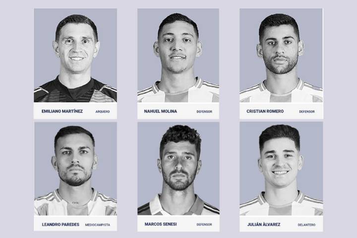 Los puntajes de Argentina. El mejor fue un 9 que no convirtió, un juvenil no pudo lucirse y un defensor no aprovechó su chance