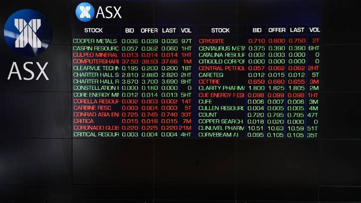 Markets 
                                              Comments
                                            
                                              Premium
                                 